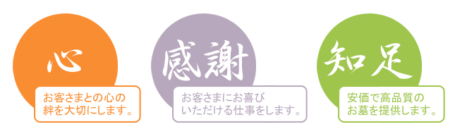 三大経営方針「心・感謝・知足」